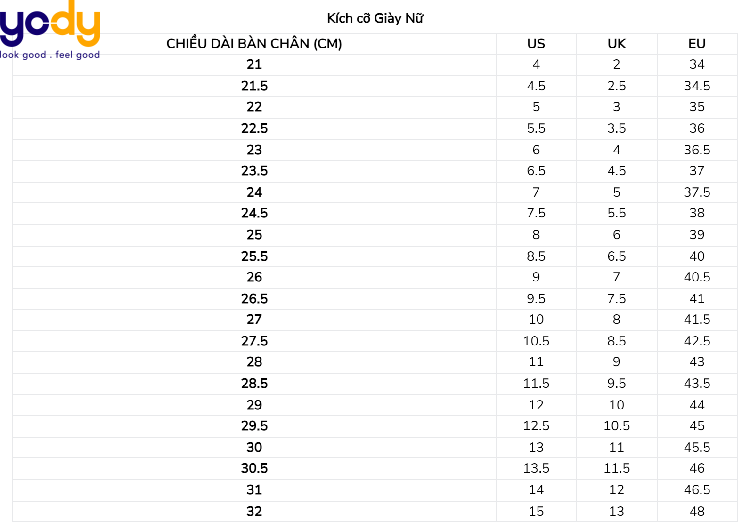 Bảng size giày New Balance nữ