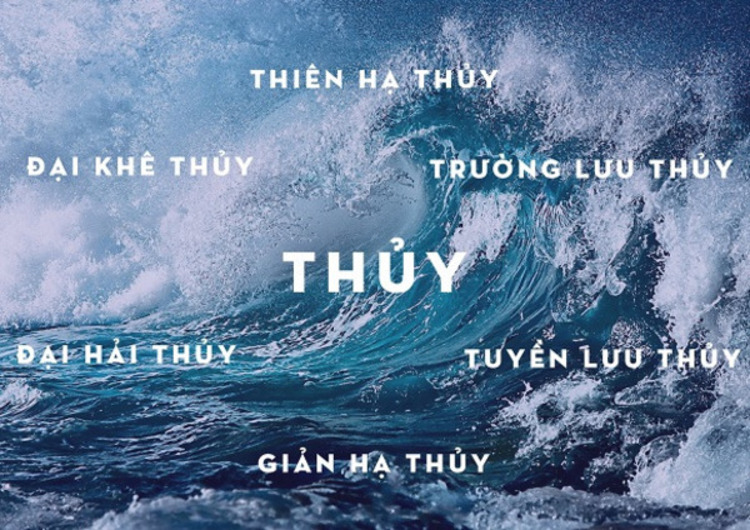 mệnh thủy hợp mệnh gì