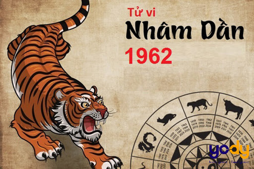 Nhâm Dần thuộc cung nào?