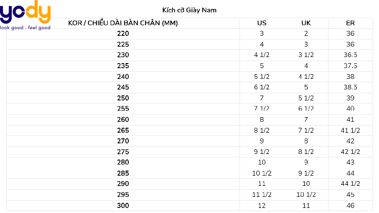 Bảng size giày Fila nam và Unisex