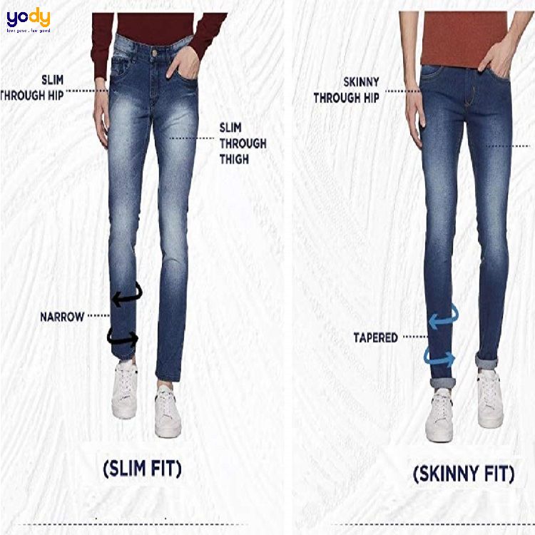 Slim fit là gì?