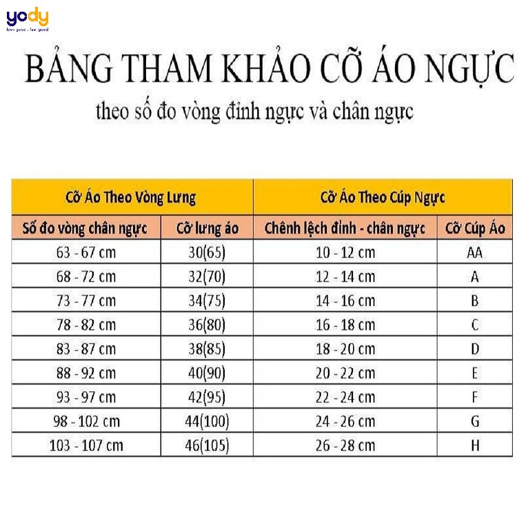 Áo ngực cúp c là gì 