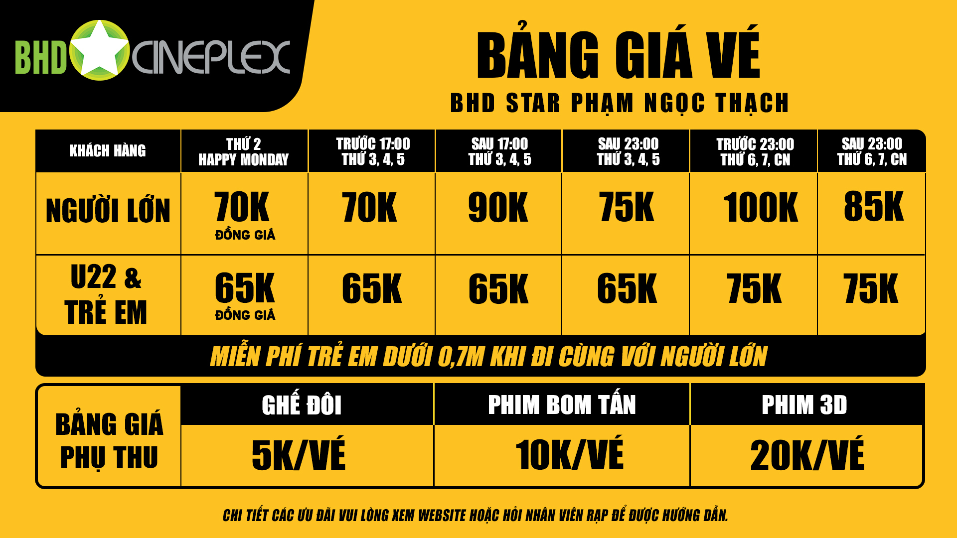 Bảng giá vé rạp BHD