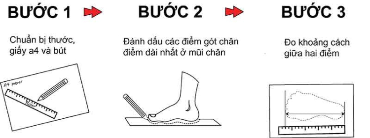 Các bước chọn size giày chuẩn