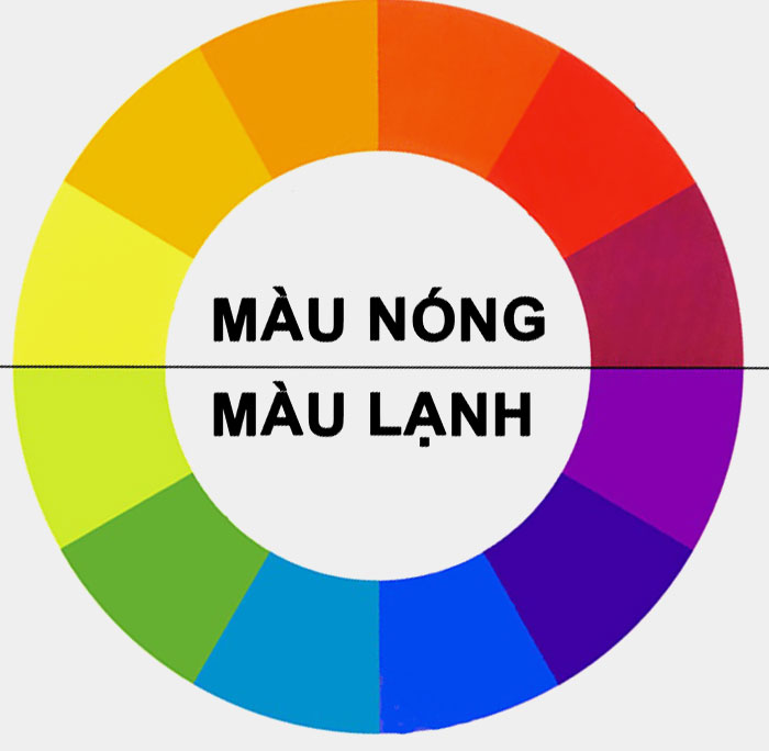 màu nóng và màu lạnh