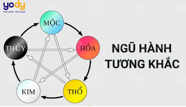 Màu xám chuột hợp mệnh gì