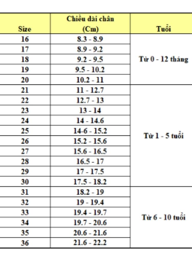 bảng size giày trẻ em