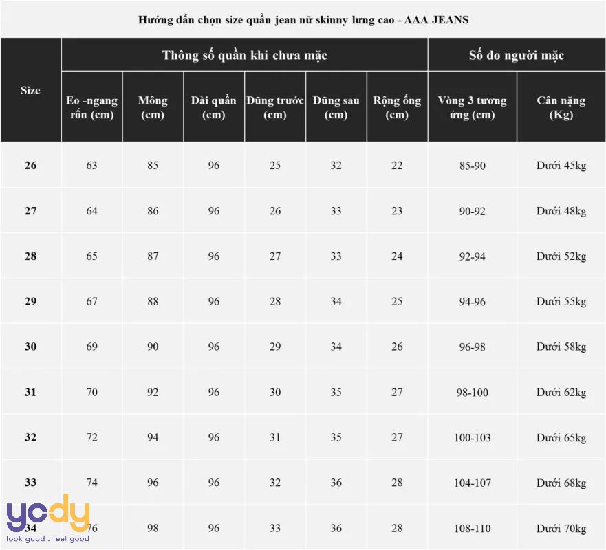 bảng size quần jean nữ