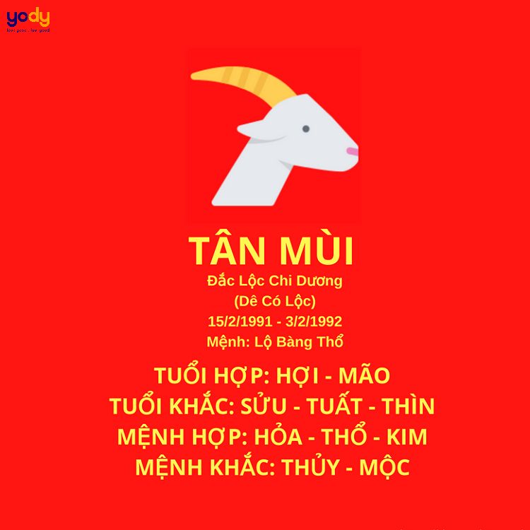 Tuổi Mùi 1991 mệnh gì?