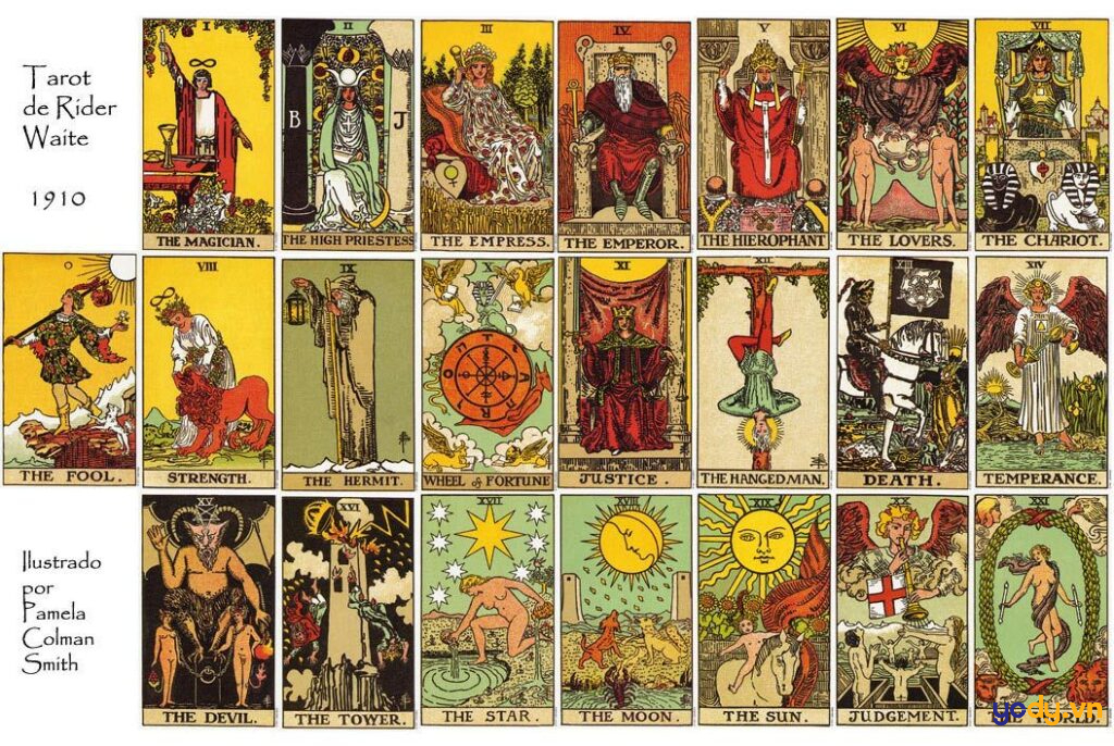 Tên các lá bài Tarot