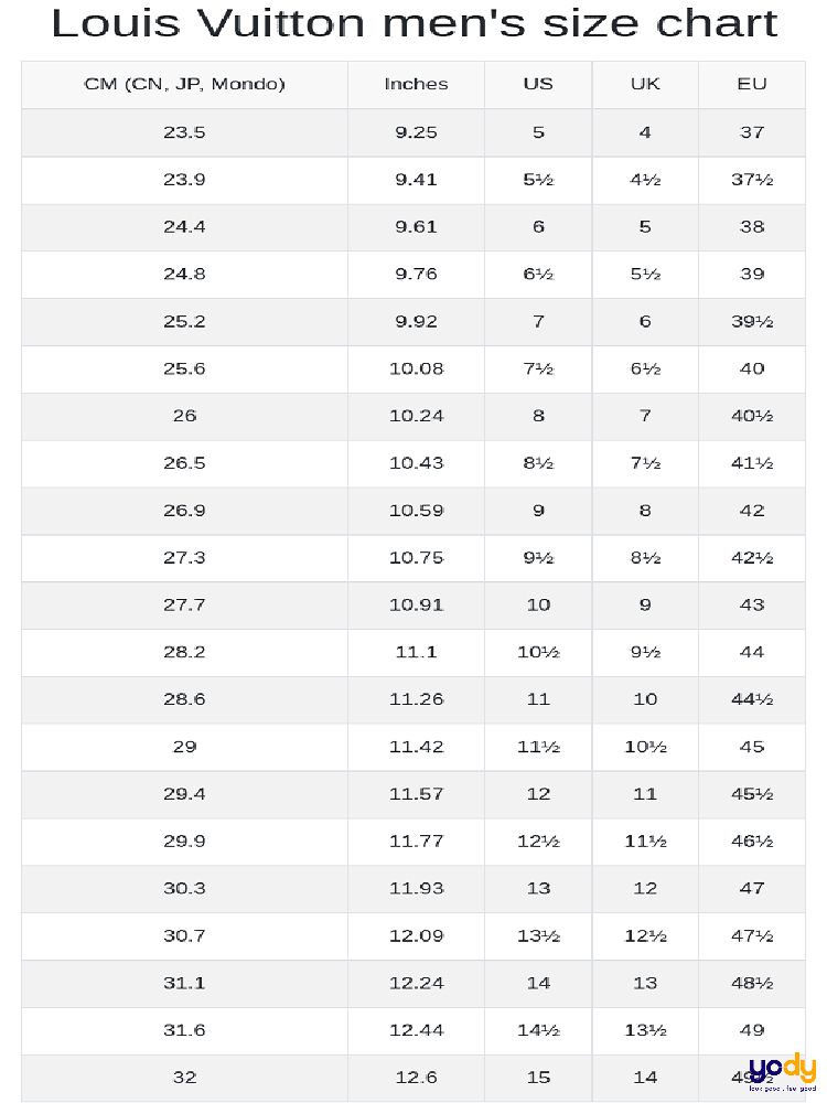 Bảng size thương hiệu LV
