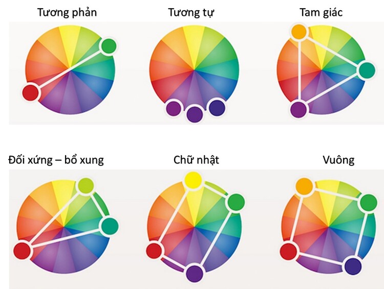 Cách cách phối theo bảng phối màu quần áo