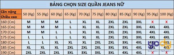 Bảng size quần âu nữ