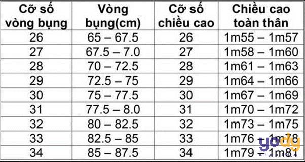 Bảng size quần âu nữ