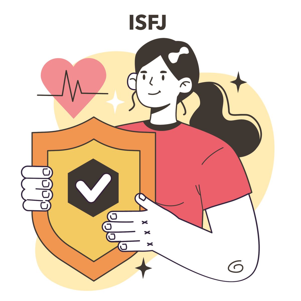 ISFJ là gì