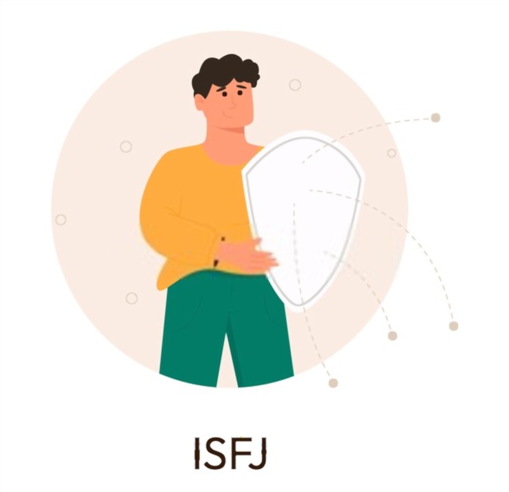 ISFJ là gì