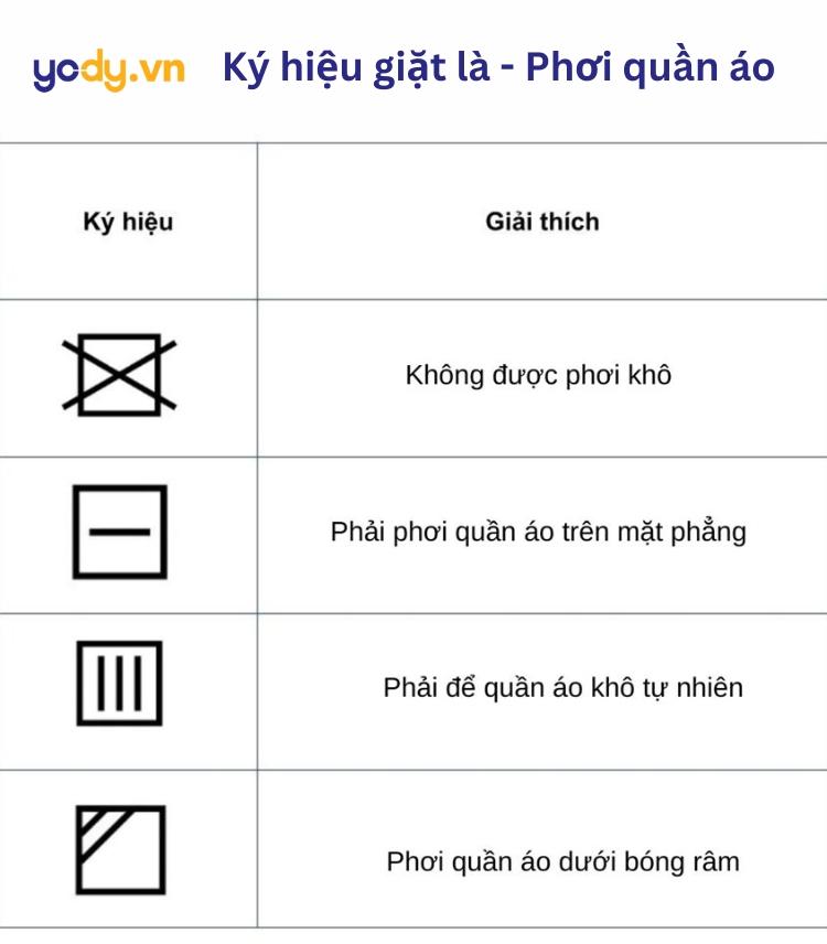 Ký hiệu giặt là - Phơi quần áo