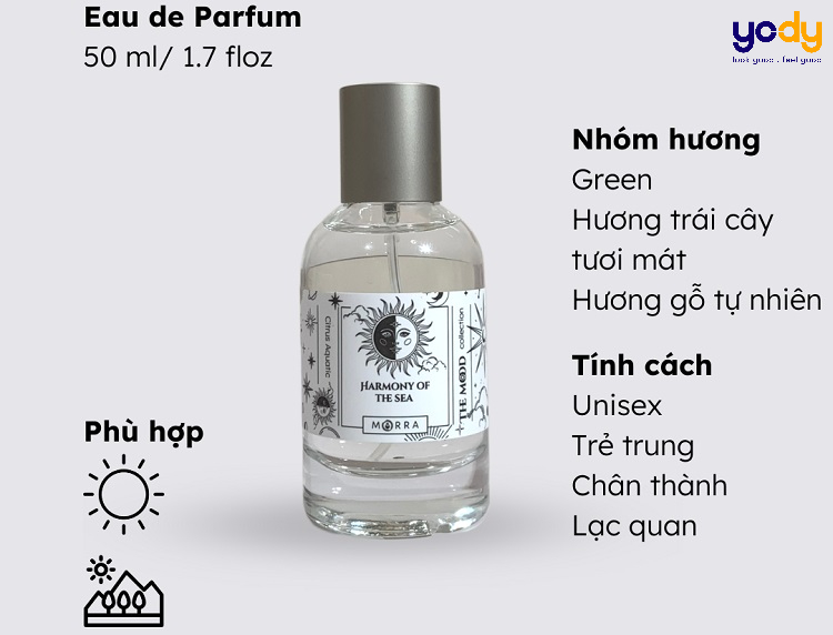 nước hoa giá rẻ