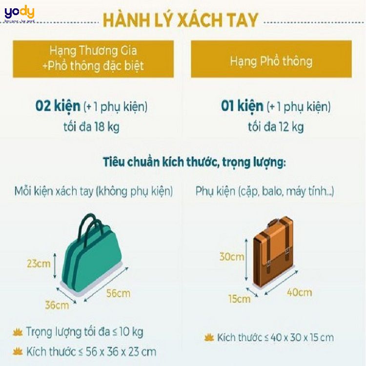 Kích thước Vali size 24 có xách tay được không