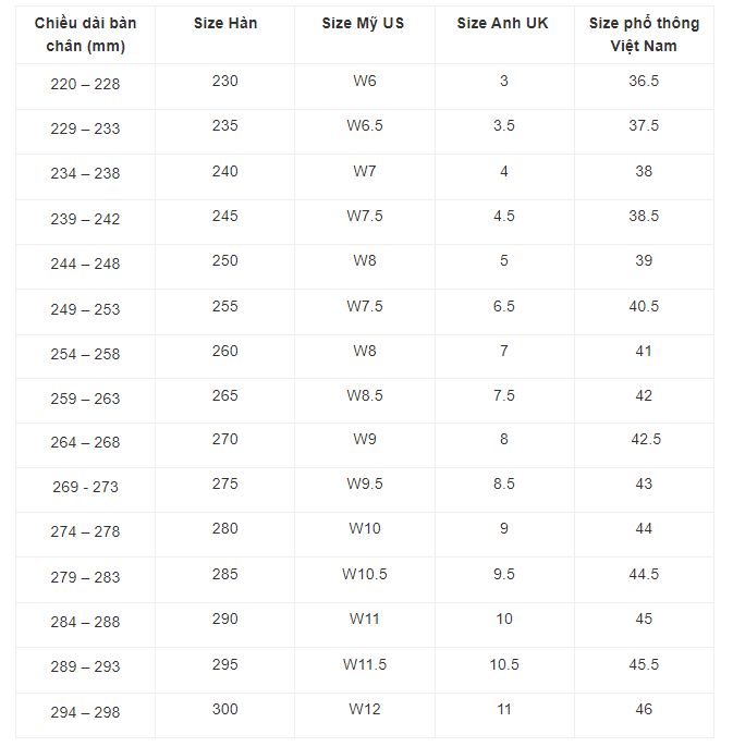 bảng size giày mlb