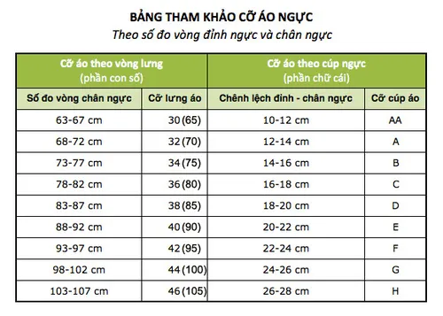 Bảng size cho nàng tham khảo