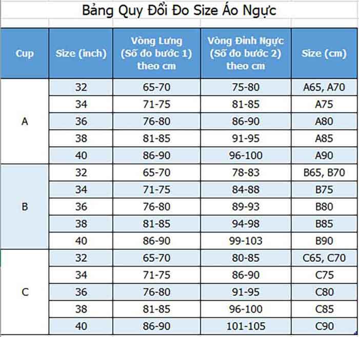 Cách chọn size áo lót chuẩn