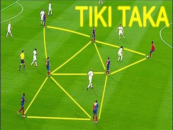Tiki Taka là gì? Những điều cần biết về chiến lược Tiki taka