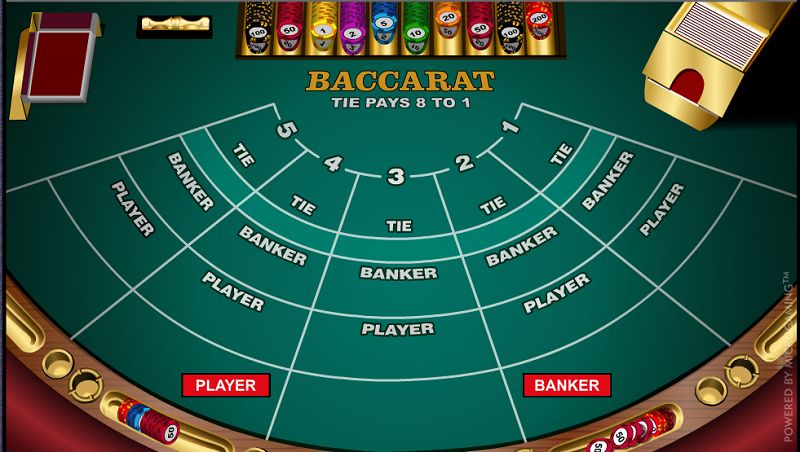 Game Bài Baccarat Là Gì? Chiến Thuật Chơi Bài Luôn Thắng