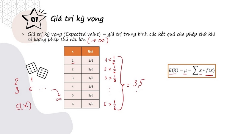 Giá trị kỳ vọng là bao nhiêu và cách tính chính xác nhất cho Cược Prime - Cổng Cược 88