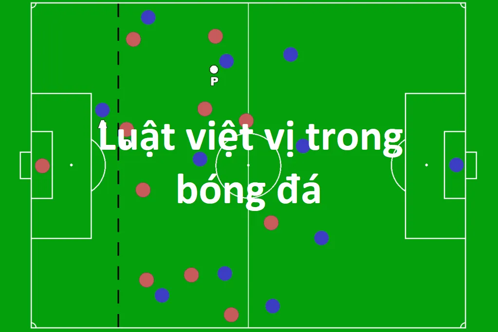 Việt vị là gì? Hiểu đúng về luật việt vị trong bóng đá