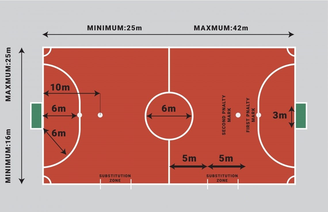 Tiêu chuẩn kích thước sân Futsal cho tập luyện và thi đấu | ZOKO SPORT